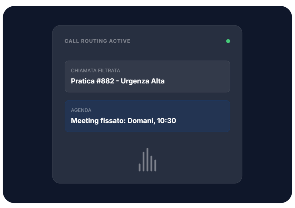 assistente telefonico ia